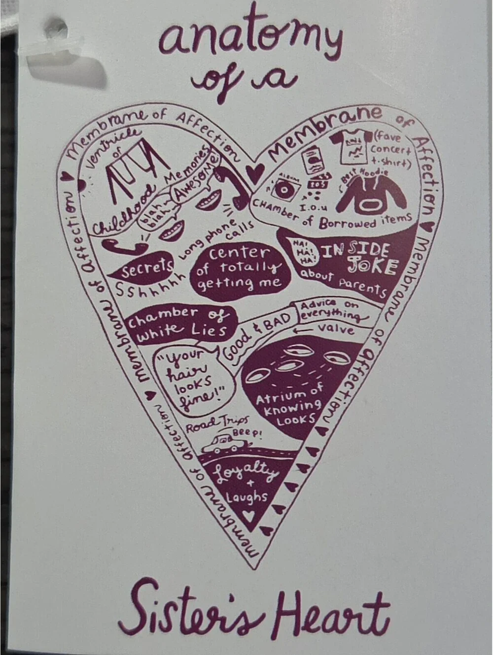 Kitchen Towel - Anatomy Of Sister's Heart